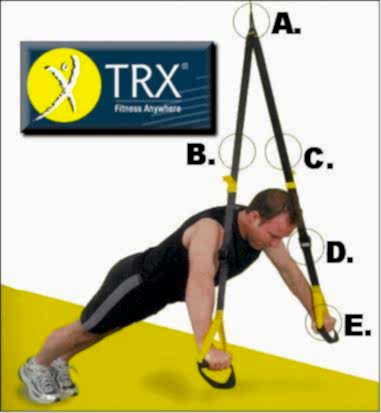 TRX fitness edzés a Belvárosban, az V. kerületben - Edzett, fitt, erős leszel!